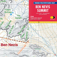 Summit maps
