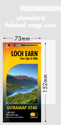 Loch Earn, Glen Ogle & Killin