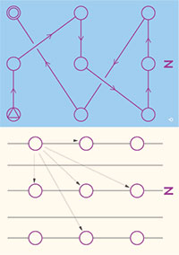 Cone and Compass Cards Twin Pack