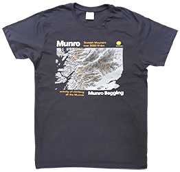 X-Tee Munros