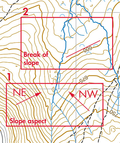 December 2019 - Using the 3rd dimension for navigation