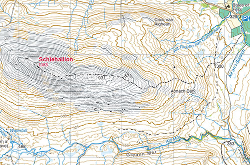 July 2019 - Contours some historical anecdotes