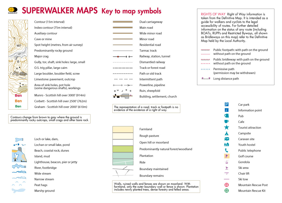 Superwalker Maps